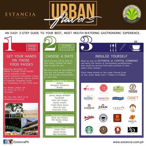 Urban flavours. Things To Know About Urban flavours. 